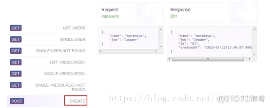 java jira post接口 java编写post接口_Java接口自动化测试